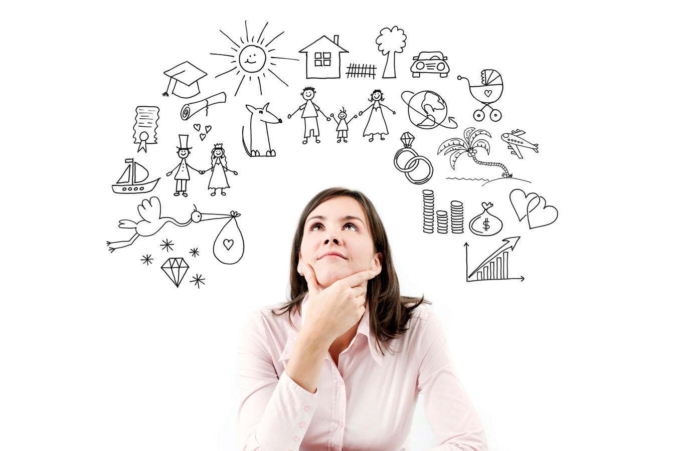 Решение девушка. Интуиция. Виды интуиции. Интуитивное планирование. Интуитивное планирование.