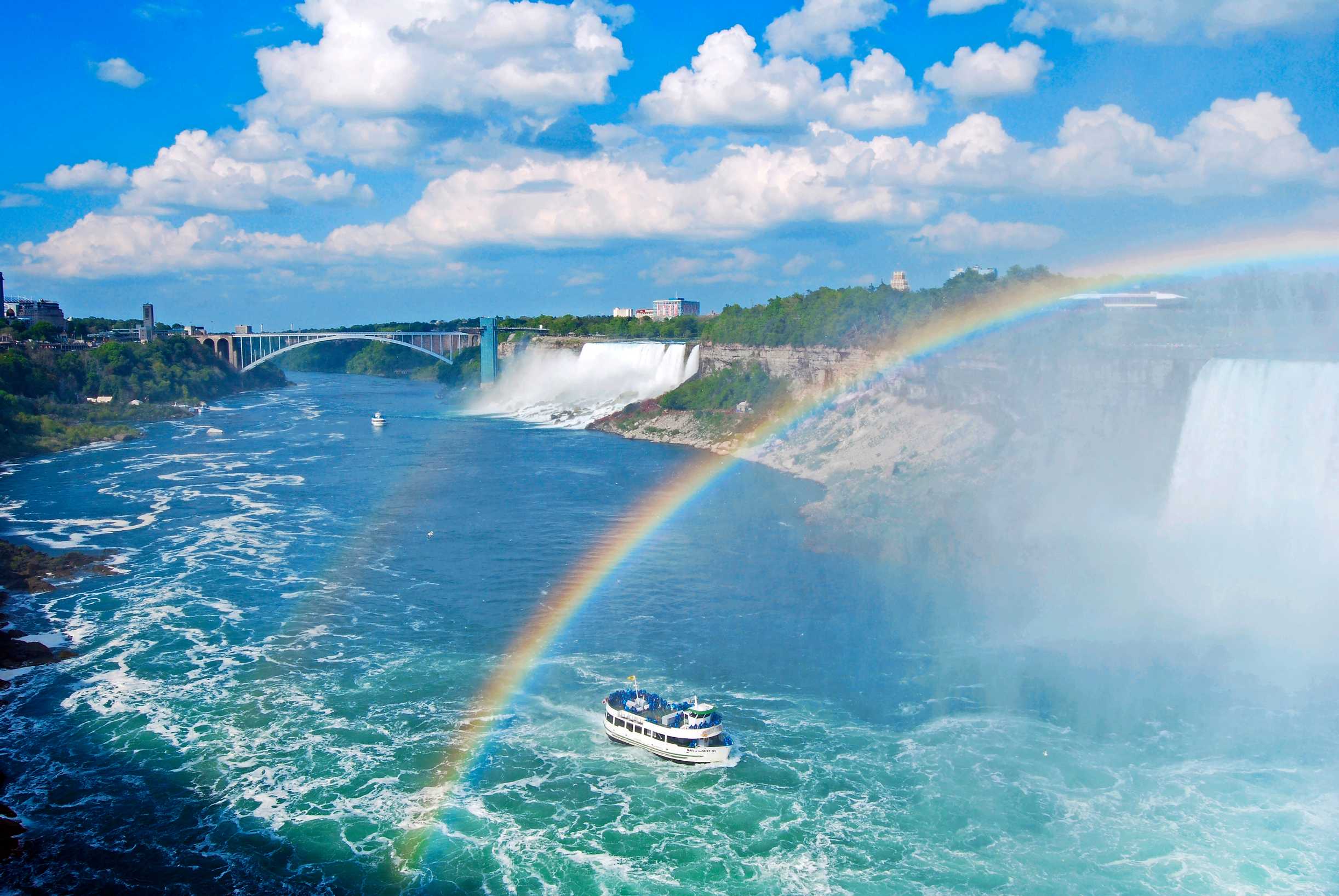 Niagaran putoukset ja kaksoissateenkaari