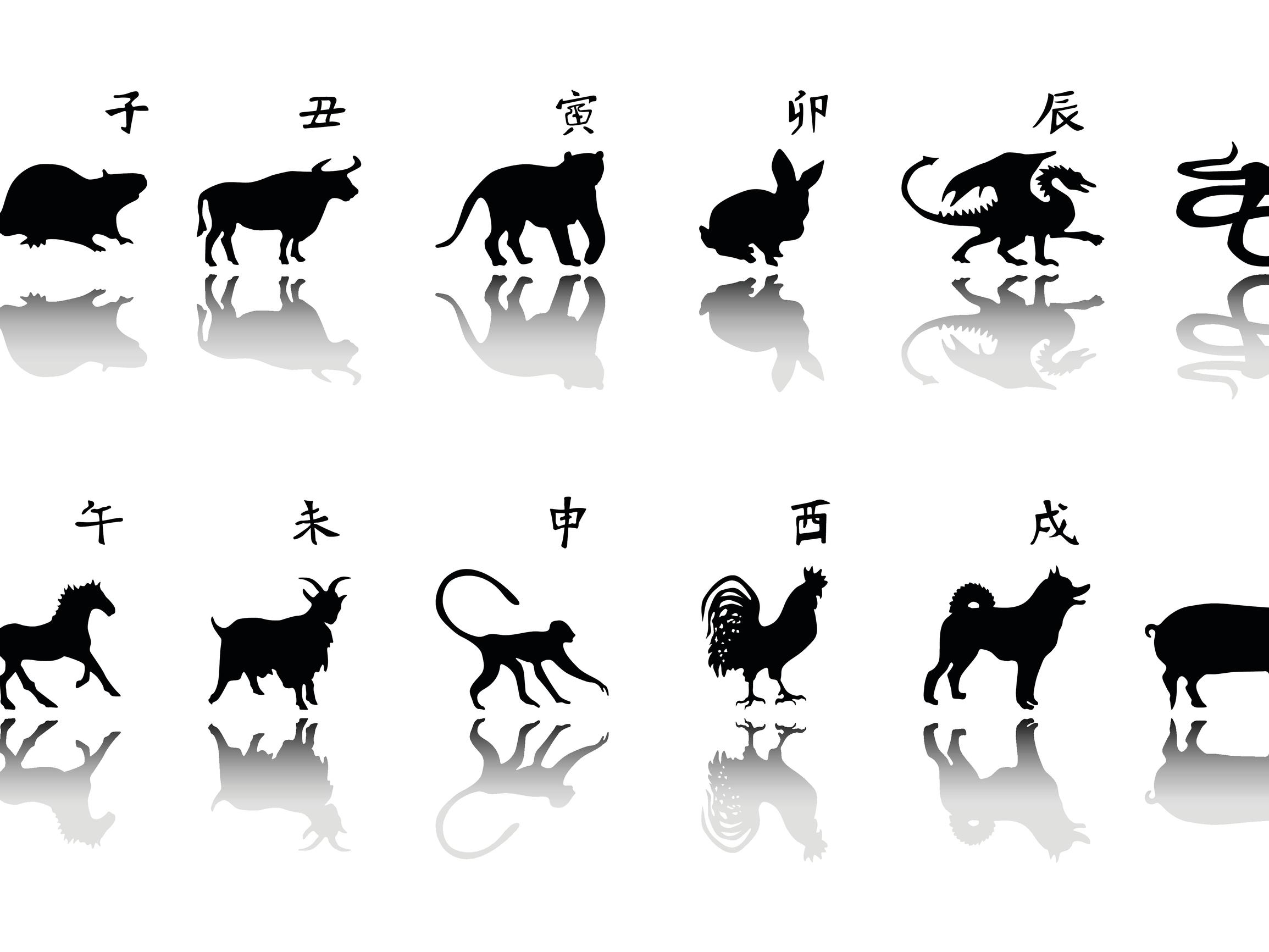 Kiinalaiset horoskooppimerkit syntymäajan mukaan