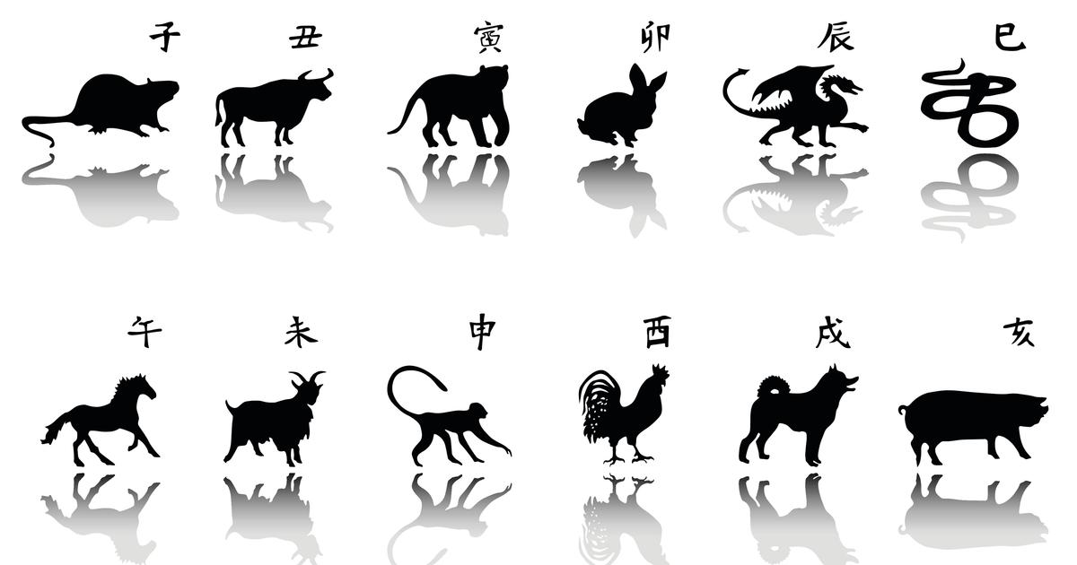 Kiinalaiset horoskooppimerkit syntymäajan mukaan | Voi hyvin