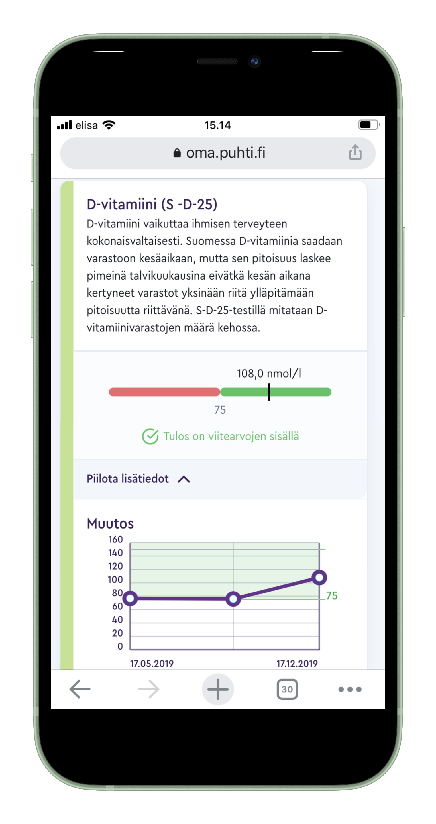 Puhti-terveystarkastus Kertoo, Miten Elimistösi Voi | Terve.fi